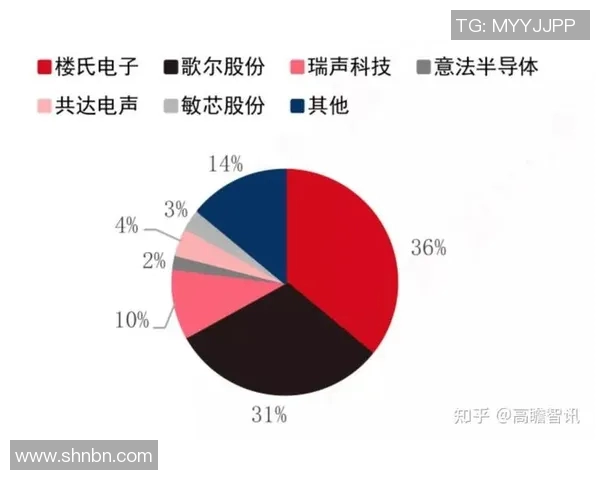 从传统皮革到智能感应世界杯官方用球技术演进全景解析